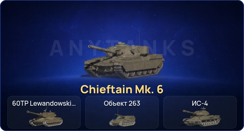 Танки Блиц — 11 Топов | Chieftain Mk. 6 
