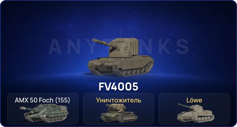 Танки Блиц — 2 Топа | Уничтожитель 