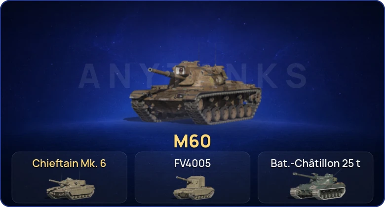 Танки Блиц — 11 Топов | Chieftain Mk. 6 | M60 
