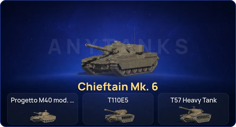 Танки Блиц — 4 Топа | Chieftain Mk. 6  | Смена пароля