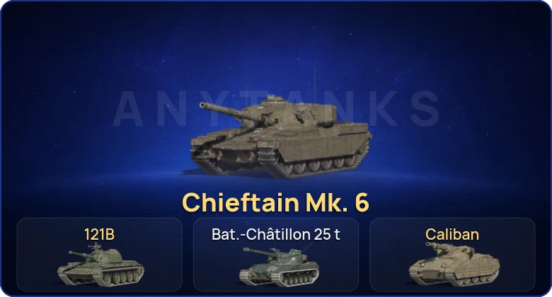 Танки Блиц — 3 Топа | 121B | Chieftain Mk. 6  | Смена пароля