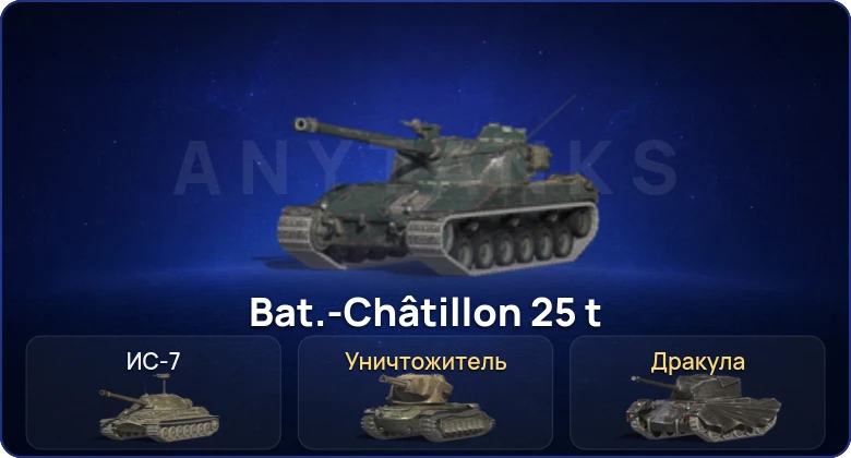 Танки Блиц — 2 Топа | Уничтожитель 