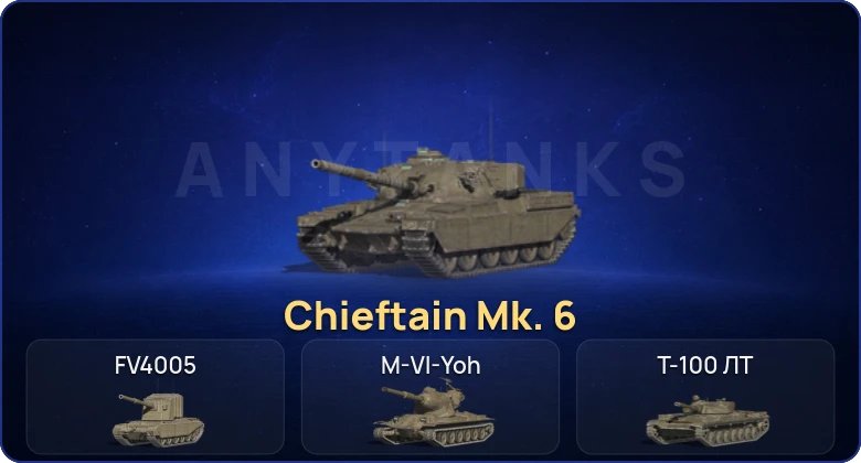 Танки Блиц — 18 Топов | Chieftain Mk. 6 