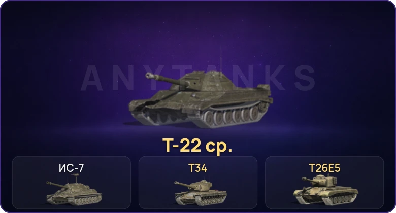 Неактив | 2 Топа | Т-22 ср.  | Смена пароля