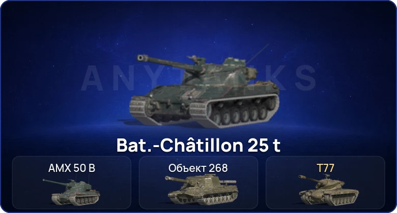 Танки Блиц — 3 Топа   | Смена пароля