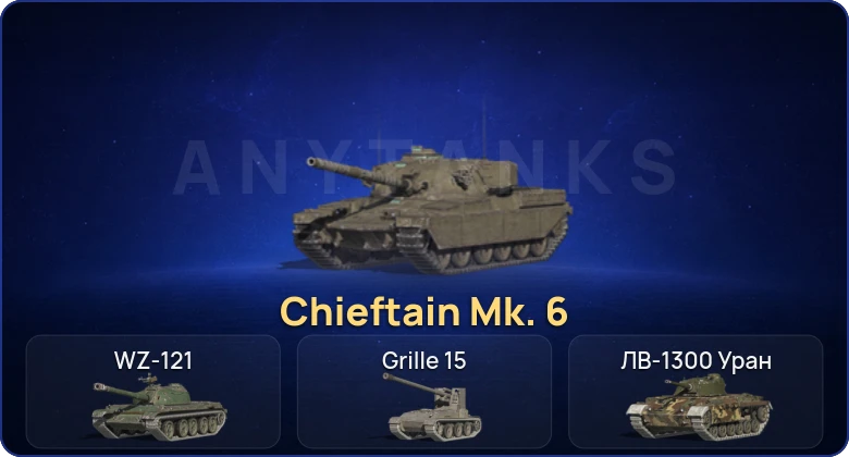 Танки Блиц — 4 Топа | Chieftain Mk. 6  | Смена пароля