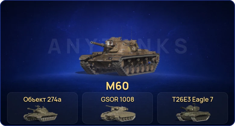 1 Топ | M60 