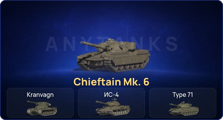 Танки Блиц — 6 Топов | Chieftain Mk. 6 