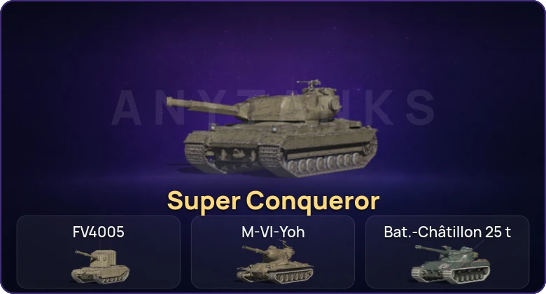 Tanks Blitz (RU) — Неактив | 17 Топов | Super Conqueror 