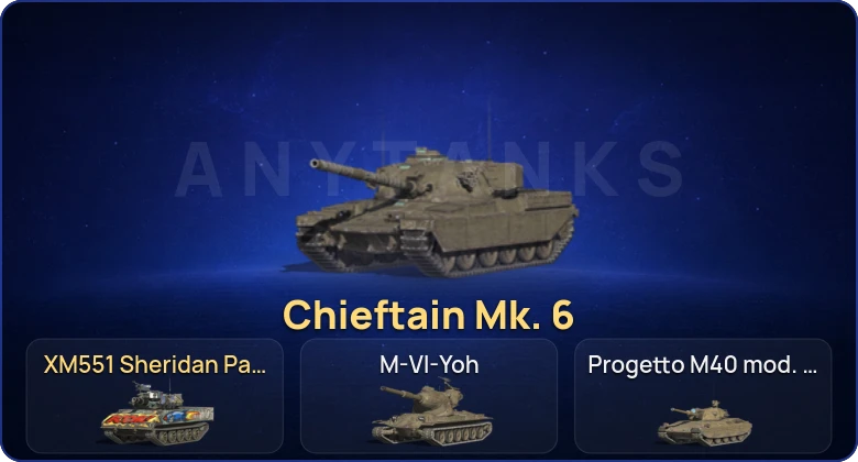 Танки Блиц — 17 Топов | Chieftain Mk. 6 