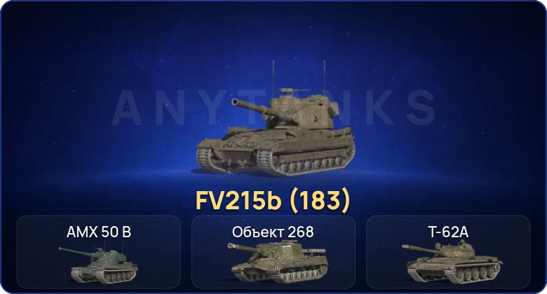 Танки Блиц — 9 Топов | Крушитель | Уничтожитель  | Смена пароля