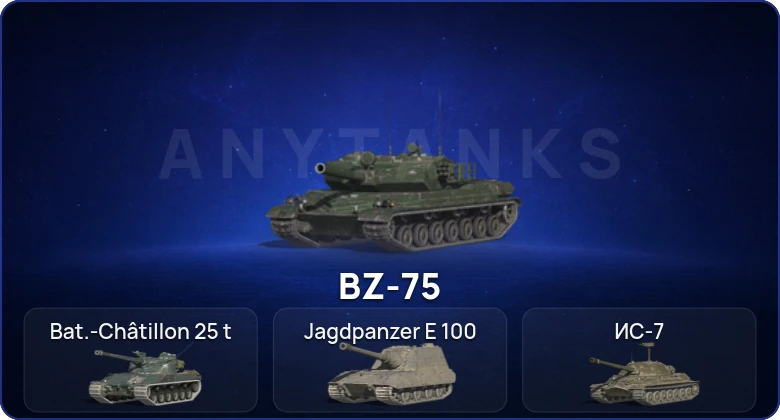 Танки Блиц — 4 Топа   | Смена пароля