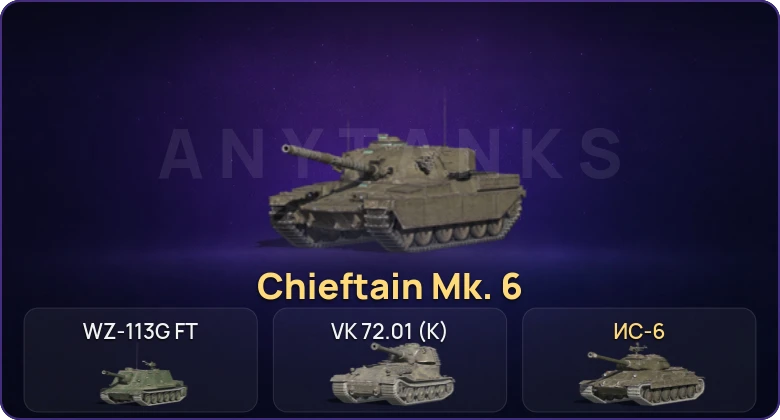 Танки Блиц — Неактив | 3 Топа | Chieftain Mk. 6 
