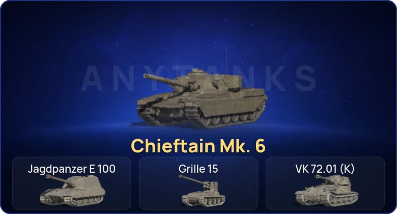 Танки Блиц — 5 Топов | Chieftain Mk. 6  | Смена пароля