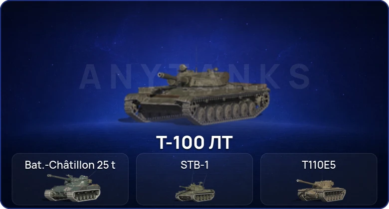 Танки Блиц — 6 Топов  