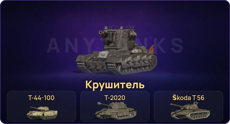 Tanks Blitz (RU) — Неактив | 14 Премов 