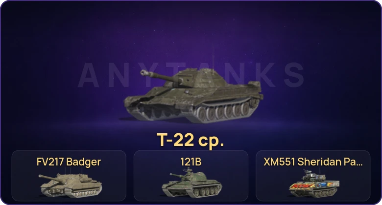 Танки Блиц — Неактив | 26 Топов | FV217 Badger | Объект 268 Вариант 4 | 121B | Т-22 ср. 