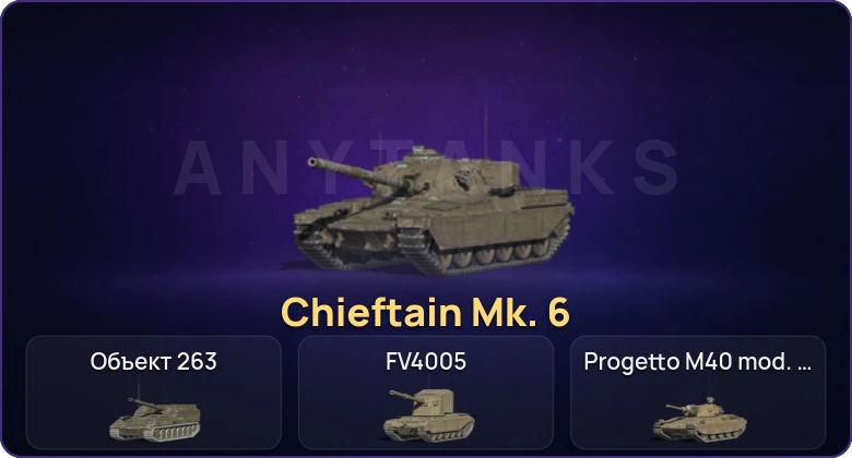 Танки Блиц — Неактив | 7 Топов | Уничтожитель | Chieftain Mk. 6  | Смена пароля