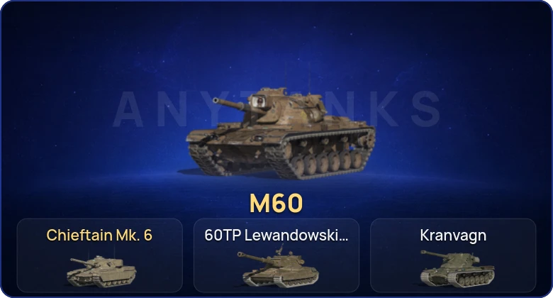 Танки Блиц — 7 Топов | Chieftain Mk. 6 | M60  | Смена пароля