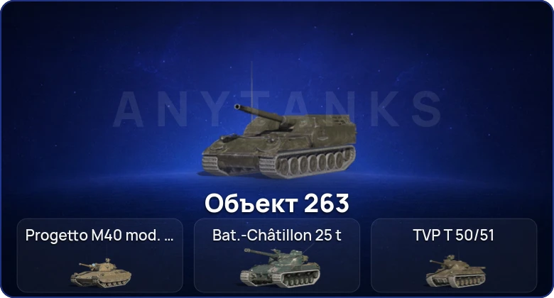 Танки Блиц — 15 Топов | Уничтожитель 