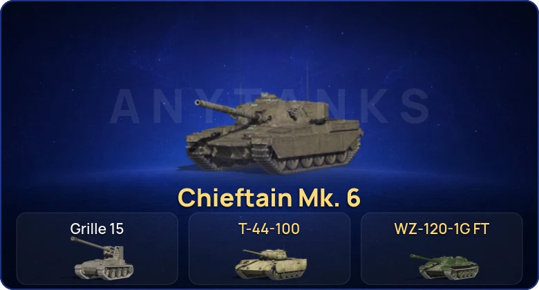 Танки Блиц — 2 Топа | Chieftain Mk. 6  | Смена пароля