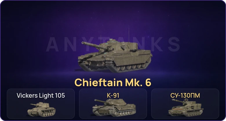 Танки Блиц — Неактив | 2 Топа | Chieftain Mk. 6 