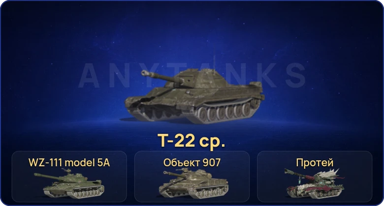 Танки Блиц — 15 Топов | Объект 907 | Т-22 ср. | WZ-111 model 5A | Крушитель  | Смена пароля