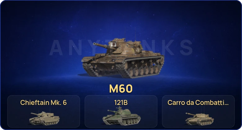 Танки Блиц — 12 Топов | Крушитель | Уничтожитель | Carro da Combattimento 45t | 121B 