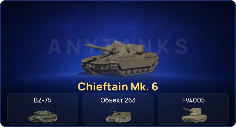 Танки Блиц — 21 Топ | Уничтожитель | Chieftain Mk. 6 