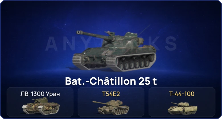 Танки Блиц — 2 Топа   | Смена пароля