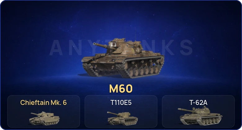 Танки Блиц — 6 Топов | Уничтожитель | Chieftain Mk. 6 | M60 