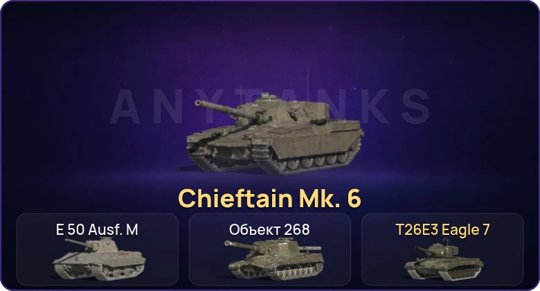 Танки Блиц — Неактив | 3 Топа | Chieftain Mk. 6 