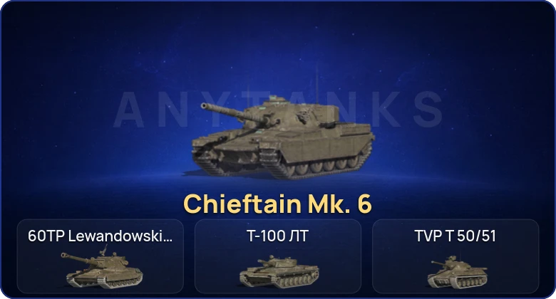 Танки Блиц — 6 Топов | Chieftain Mk. 6  | Смена пароля