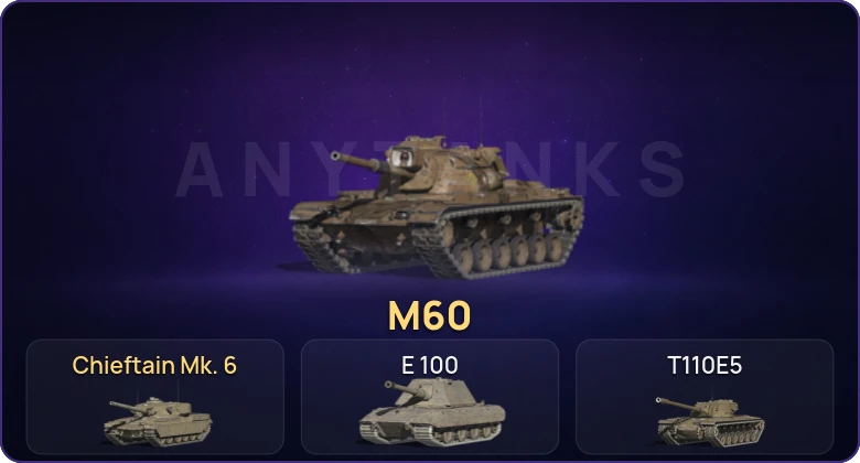 Танки Блиц — Неактив | 7 Топов | M60 | Chieftain Mk. 6  | Смена пароля