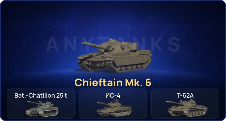 Танки Блиц — 7 Топов | Уничтожитель | Chieftain Mk. 6  | Смена пароля