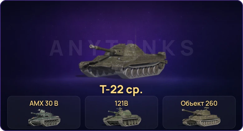 Танки Блиц — Неактив | 16 Топов | Крушитель | AMX 30 B | 121B | Т-22 ср. 