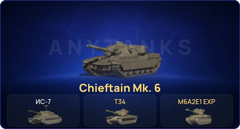 Танки Блиц — 2 Топа | Chieftain Mk. 6 