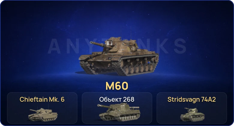 Танки Блиц — 3 Топа | Chieftain Mk. 6 | M60  | Смена пароля