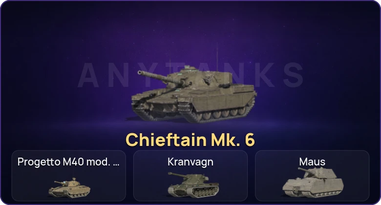 Танки Блиц — Неактив | 5 Топов | Chieftain Mk. 6 