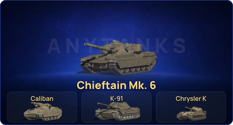 Танки Блиц — 1 Топ | Chieftain Mk. 6  | Смена пароля