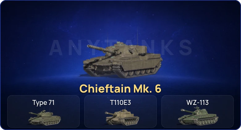 Танки Блиц — 4 Топа | Chieftain Mk. 6  | Смена пароля
