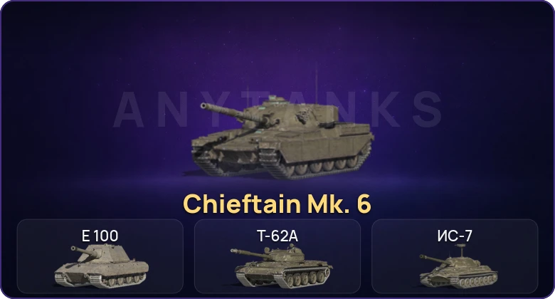 Танки Блиц — Неактив | 4 Топа | Chieftain Mk. 6 