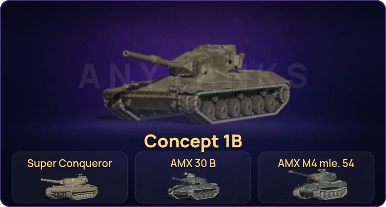 Танки Блиц — Неактив | 31 Топ | Concept 1B | Объект 907 | Объект 777 Вариант II | Объект 260  | Смена пароля