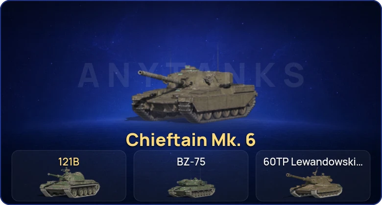 Танки Блиц — 15 Топов | Уничтожитель | 121B | Chieftain Mk. 6 