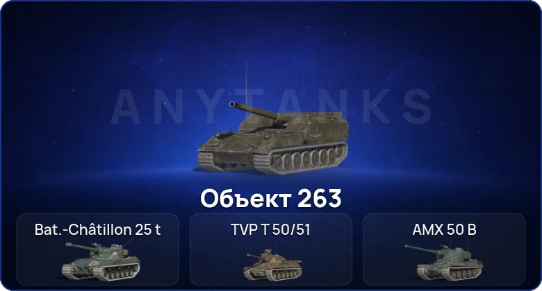 Танки Блиц — 6 Топов   | Смена пароля