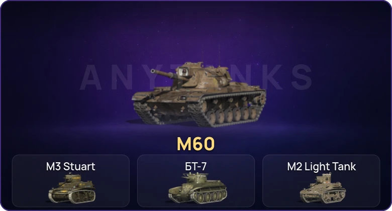 Tanks Blitz (RU) — Неактив | 1 Топ | M60 