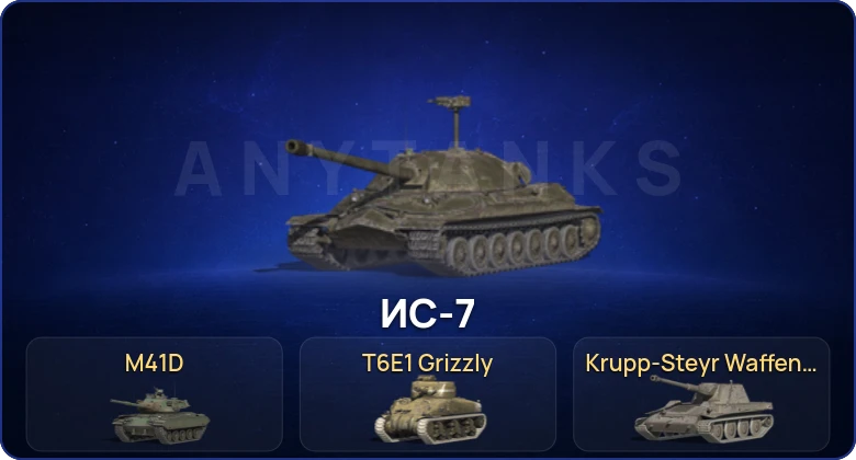 Танки Блиц — 2 Топа  