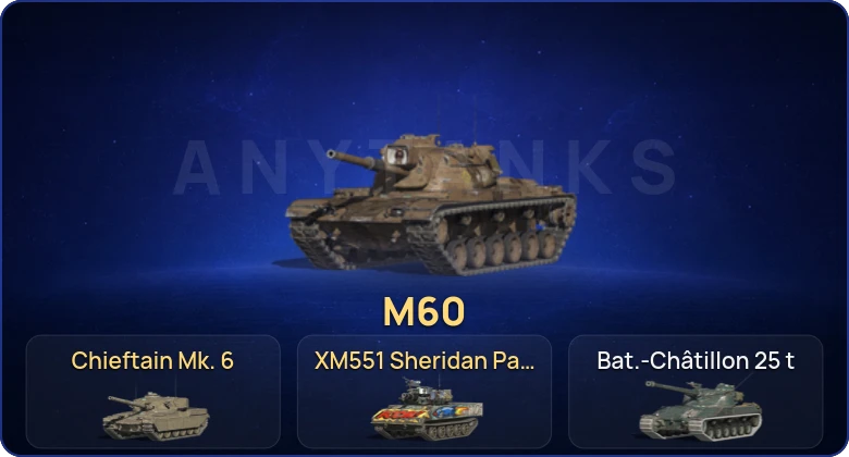 Танки Блиц — 7 Топов | Chieftain Mk. 6 | M60 