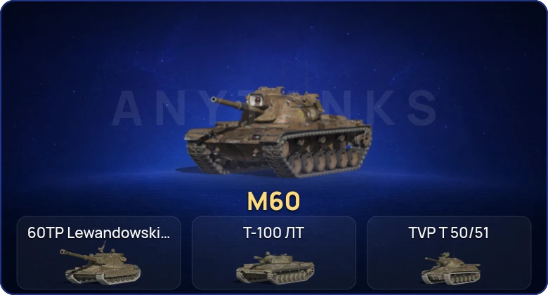 Танки Блиц — 10 Топов | M60 