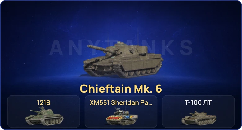 Танки Блиц — 8 Топов | Уничтожитель | 121B | Chieftain Mk. 6 
